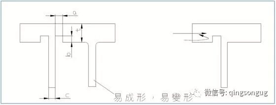 60岁老设计师总结 230条模具设计经验，珍贵的资料！的图16