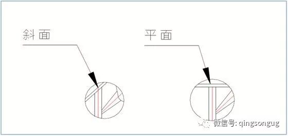 60岁老设计师总结 230条模具设计经验，珍贵的资料！的图10