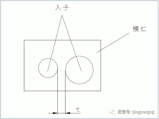 60岁老设计师总结 230条模具设计经验，珍贵的资料！的图20