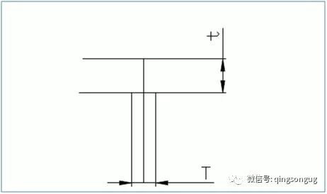 60岁老设计师总结 230条模具设计经验，珍贵的资料！的图12