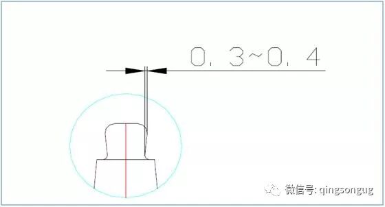 60岁老设计师总结 230条模具设计经验，珍贵的资料！的图4