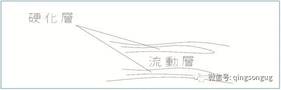 60岁老设计师总结 230条模具设计经验，珍贵的资料！的图15