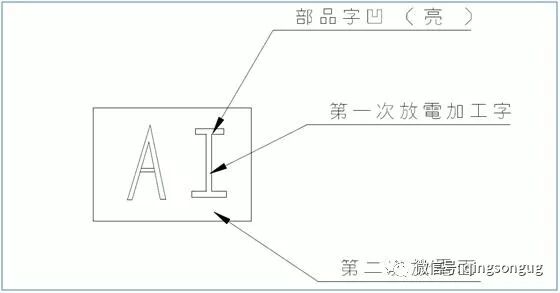 60岁老设计师总结 230条模具设计经验，珍贵的资料！的图23