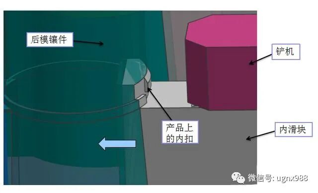 UG模具設(shè)計干貨！內(nèi)滑塊設(shè)計細節(jié)的圖1