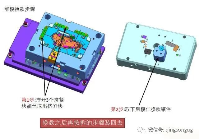 出口模汽車寶馬兩款產品互換的圖6