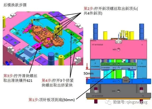 出口模汽車寶馬兩款產品互換的圖4