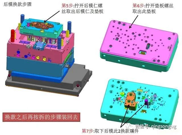 出口模汽車寶馬兩款產品互換的圖5