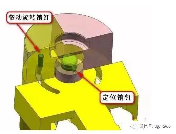 UG模具设计 最牛逼的转动出产品扣位 你肯定没见过的图4