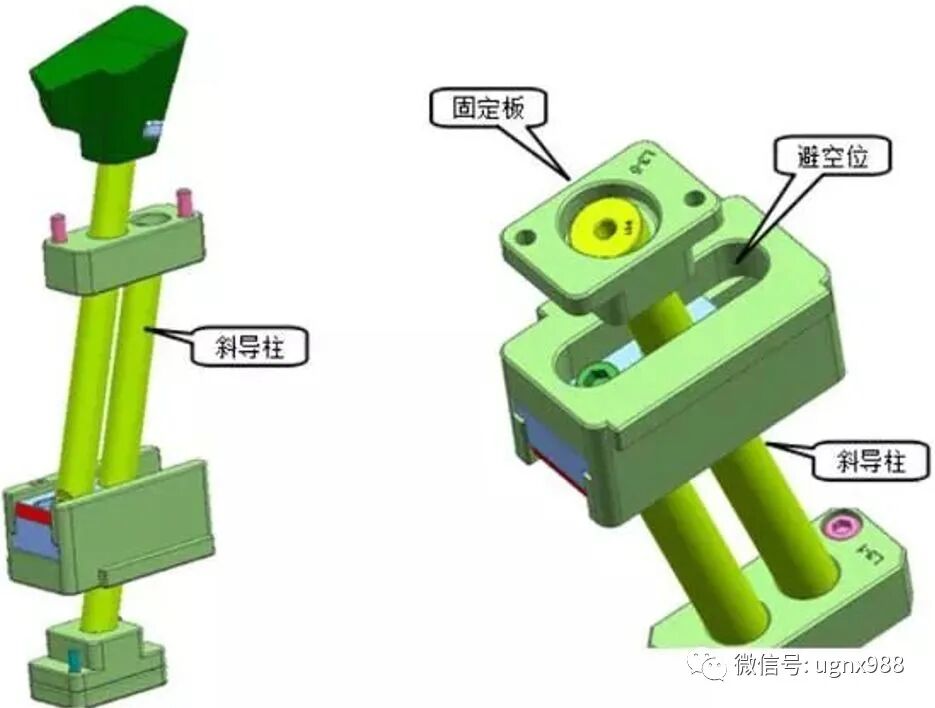 倒扣較大，汽車模的斜頂機構如何設計的圖8