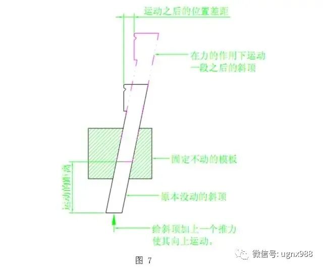 经验总结：如何设计模具斜顶？的图6