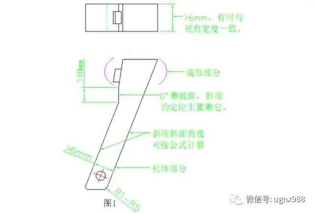 经验总结：如何设计模具斜顶？的图2