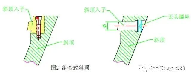 经验总结：如何设计模具斜顶？的图3