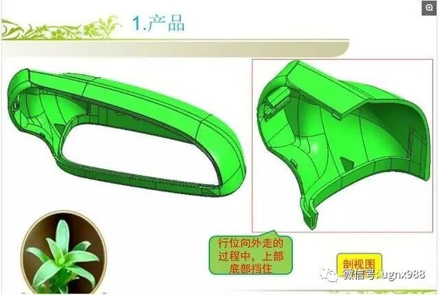模具设计师技能提升 必备产品结构总体分析 汽车后视镜二次行位的图1