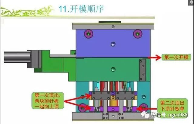 模具设计师技能提升 必备产品结构总体分析 汽车后视镜二次行位的图11