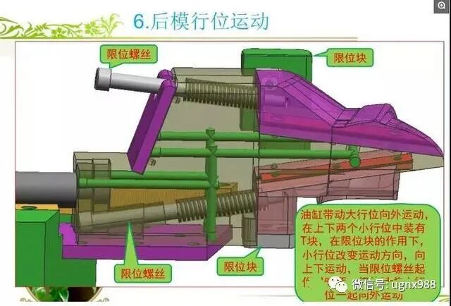 模具设计师技能提升 必备产品结构总体分析 汽车后视镜二次行位的图6