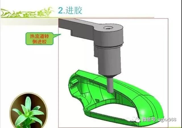 模具设计师技能提升 必备产品结构总体分析 汽车后视镜二次行位的图2