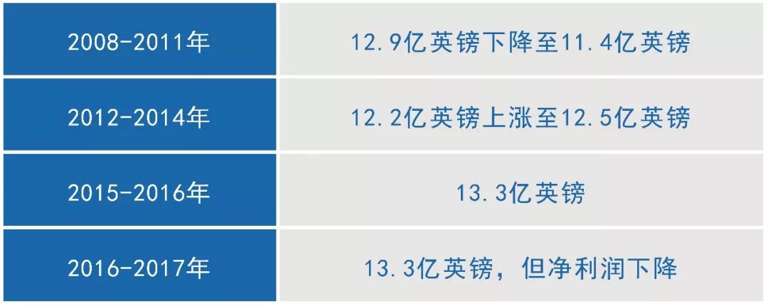 魔圈所的「繼承者們」 戲劇 第8張