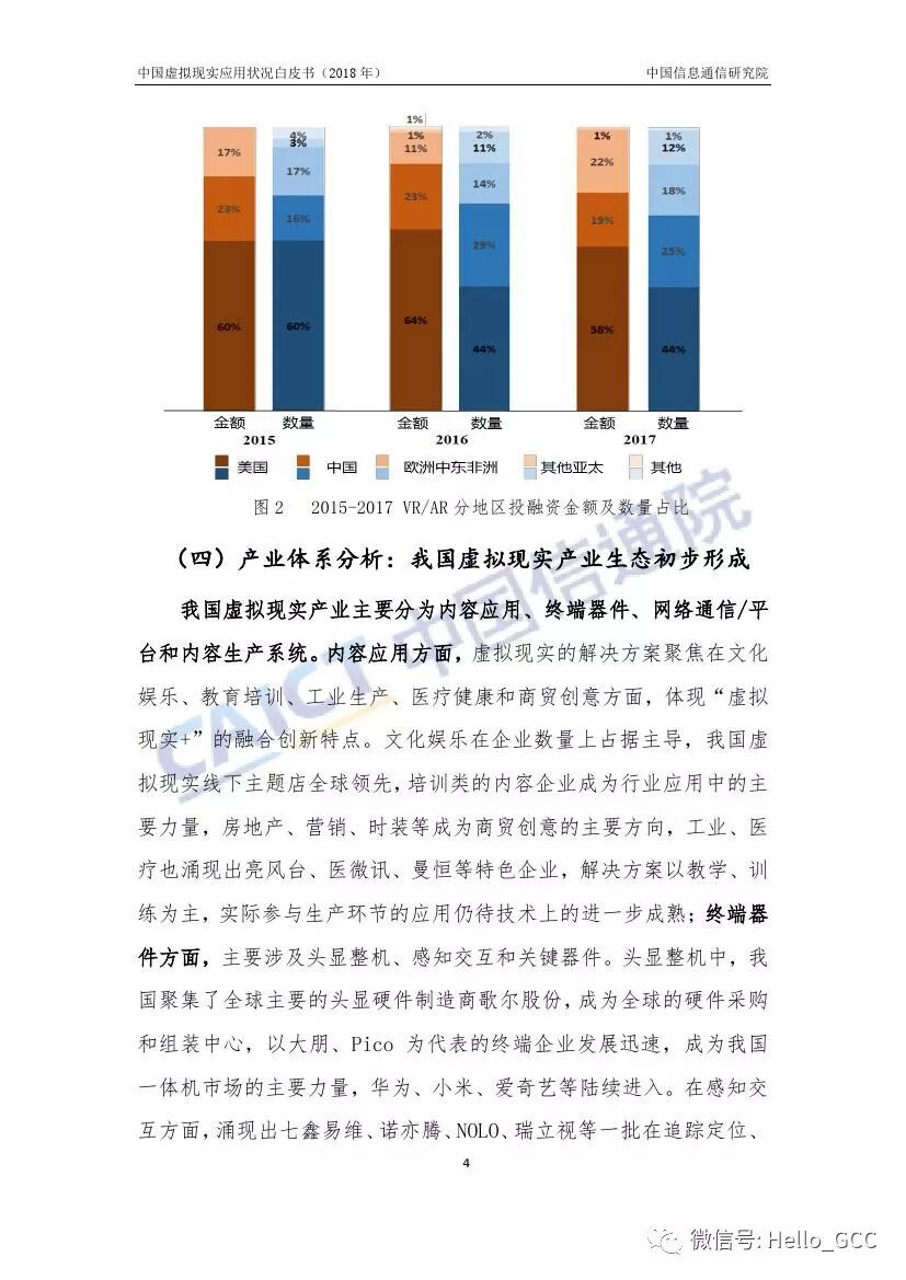 2018年中国虚拟现实应用状况白皮书，9月最新版~