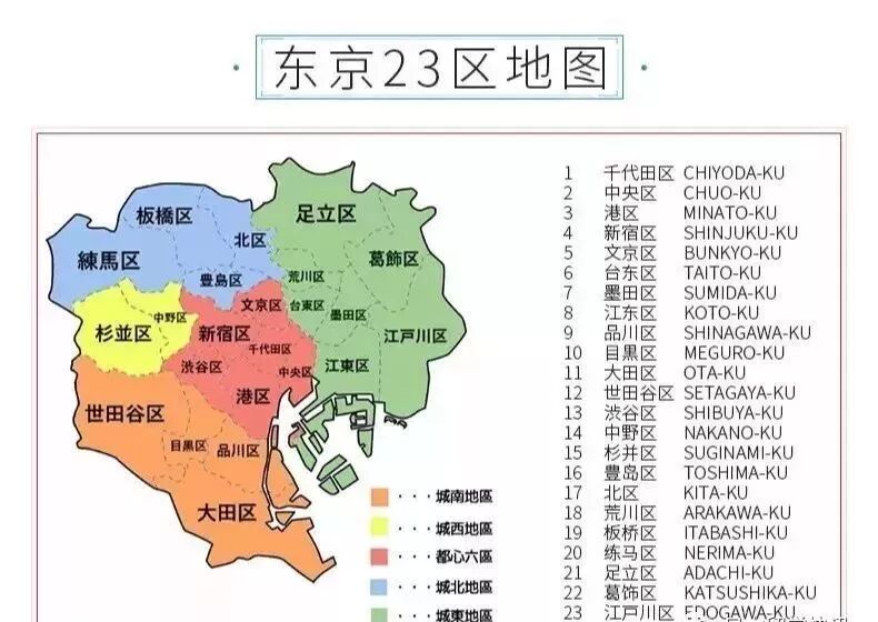 了解一下东京23区你对哪个区最有好感呢