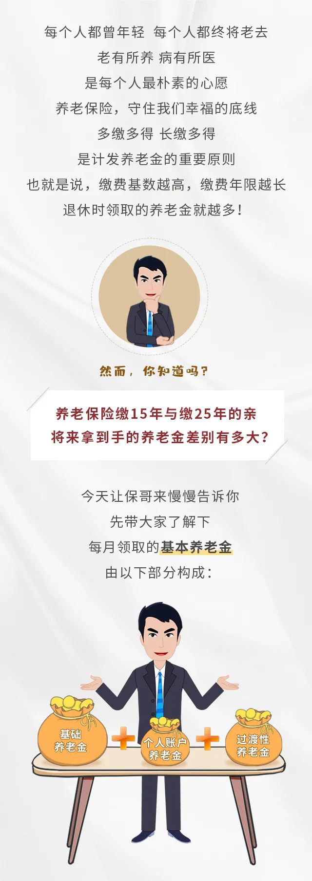 养老保险缴15年和25年退休金差别