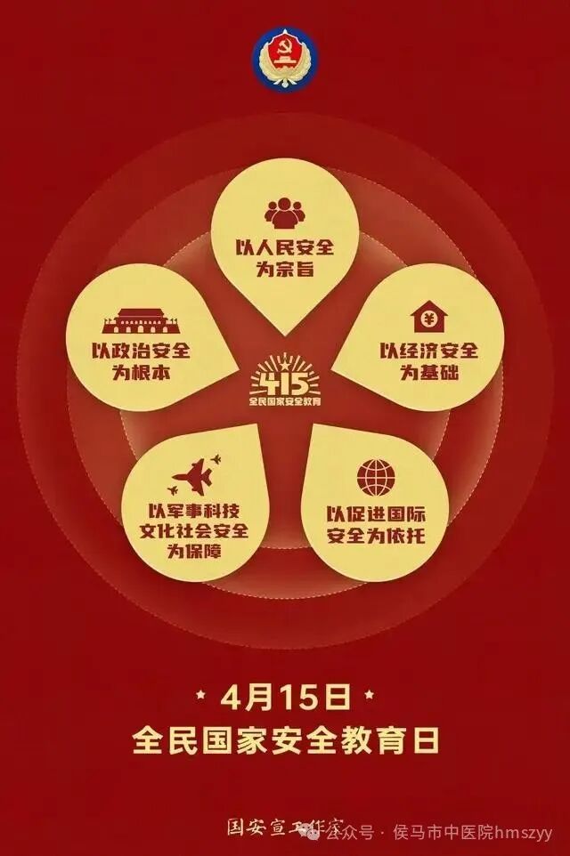4.15全民国家安全教育日｜国家安全知识学起来(图3)