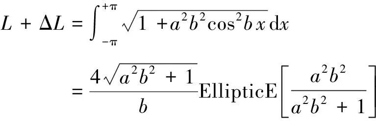波动的振幅可以用什么来描述_gsd的究极波动剑用冰刃_振幅还是振幅
