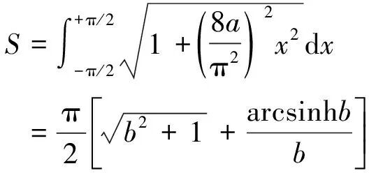 振幅还是振幅_波动的振幅可以用什么来描述_gsd的究极波动剑用冰刃