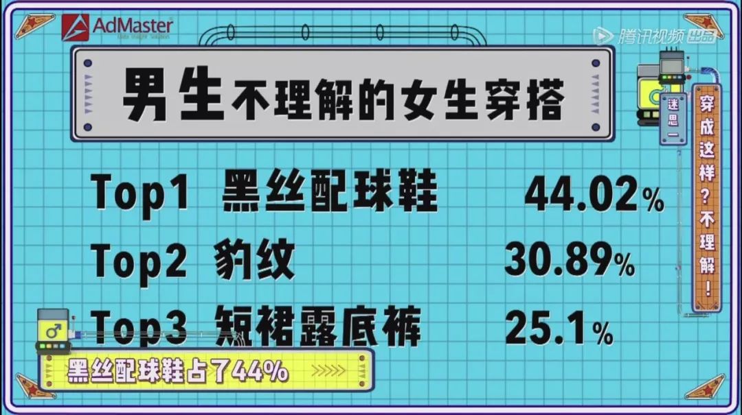 男生最討厭的5種女生穿搭，連倪妮都中槍了！害怕！！ 家居 第12張