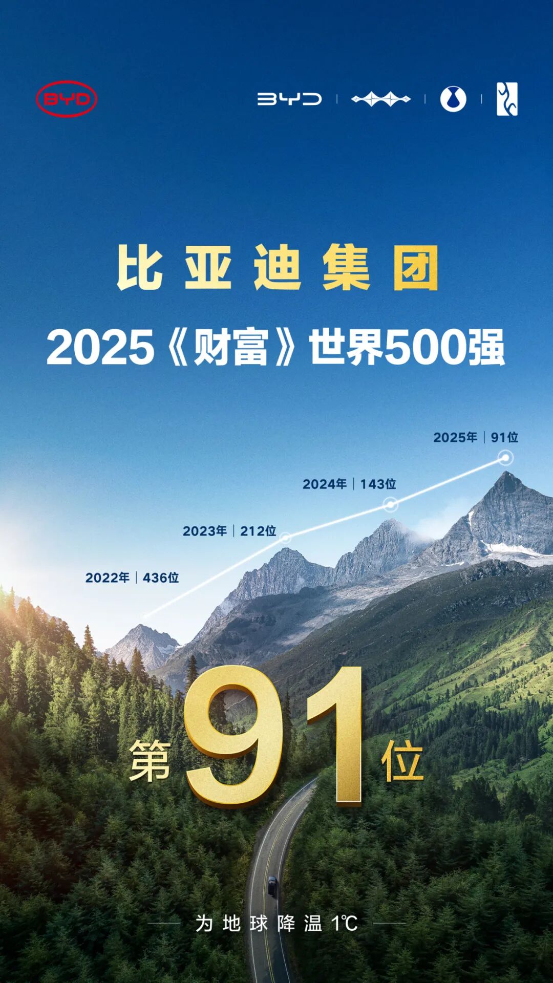 陕西汽车协作网