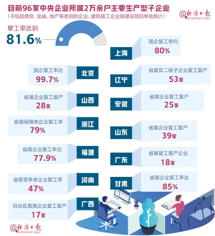 宝塔石化多少1升