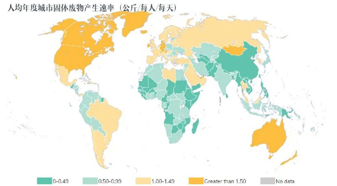 垃圾 另类文明简史 城plus 微信公众号文章阅读 Wemp