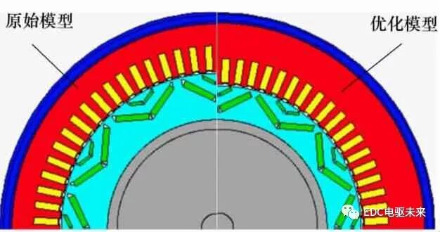 新能源汽车永磁同步电机优化的图9