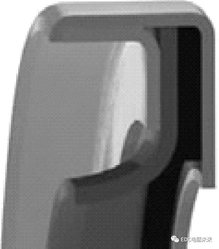 PTFE油封技术发展趋势的图5