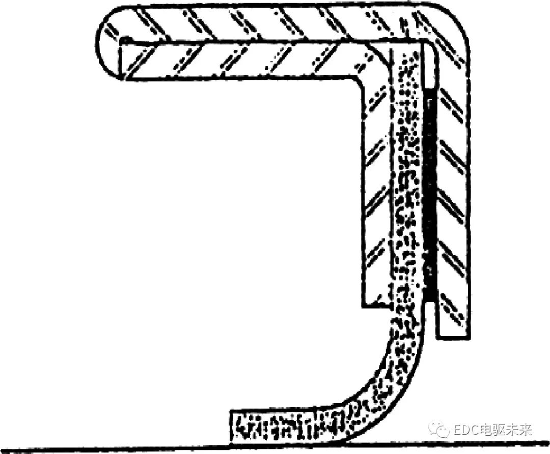 PTFE油封技术发展趋势的图4