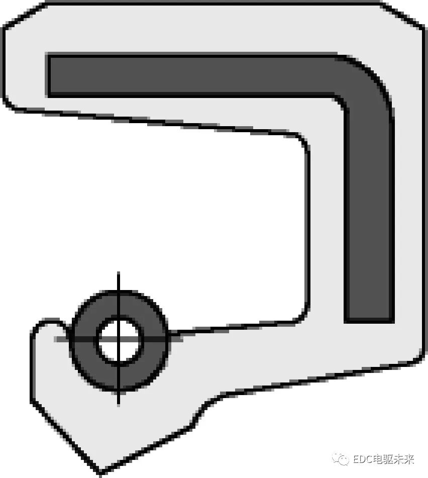 PTFE油封技术发展趋势的图3