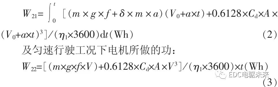 純電動(dòng)轎車三電匹配計(jì)算的圖4