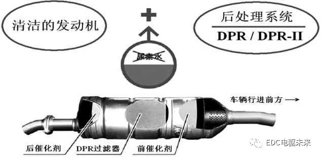 日野汽车混合动力技术的图7