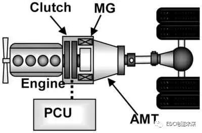 日野汽车混合动力技术的图2