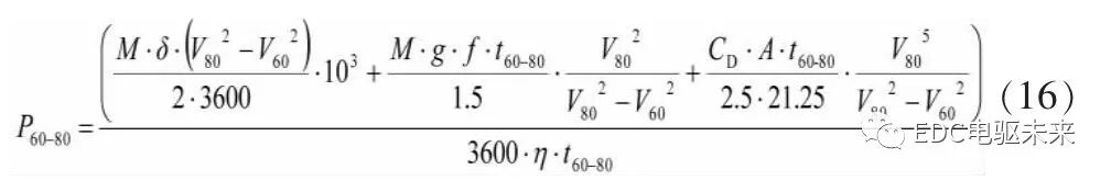 电动汽车电驱动系统动力性匹配设计的图19