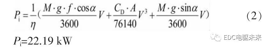 电动汽车电驱动系统动力性匹配设计的图5