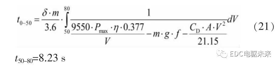 电动汽车电驱动系统动力性匹配设计的图33