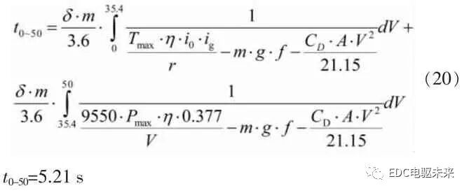 电动汽车电驱动系统动力性匹配设计的图32