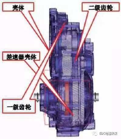 基于齒輪修型的減速器嘯叫優(yōu)化的圖3