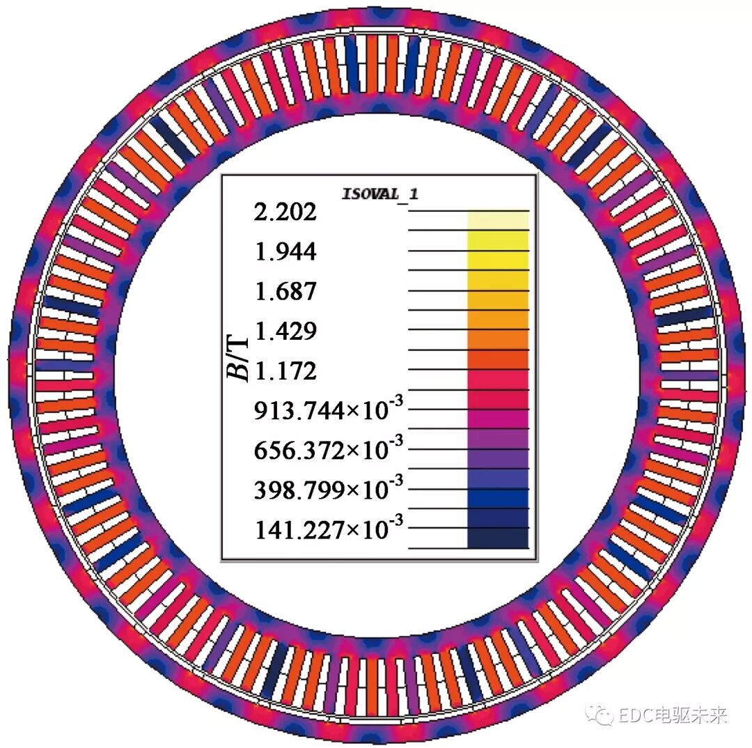 转子斜极对永磁轮毂电机性能影响的研究的图2