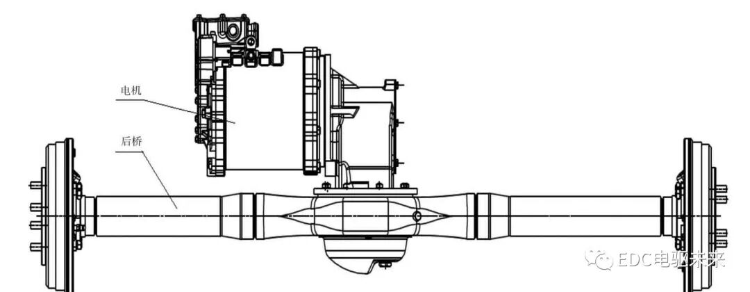 一款平行轴式电驱桥的开发的图1