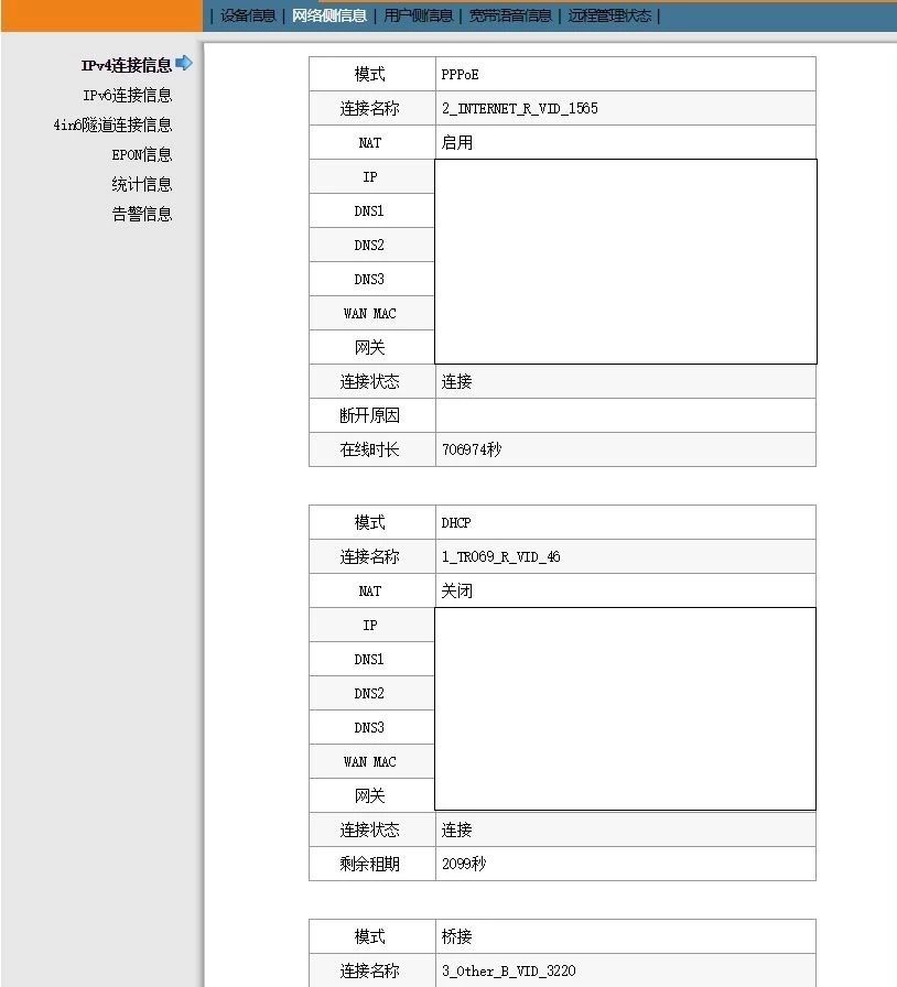 show ONU IPv4 connection status