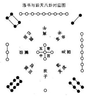 教你手机号码数字看吉凶 道教文化研究會 微信公众号文章阅读 Wemp