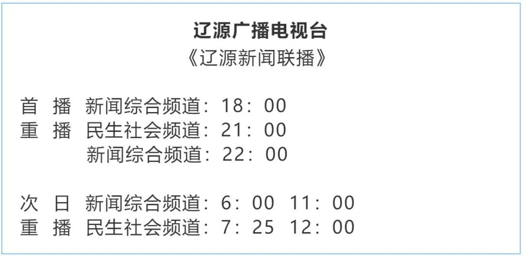 2024年06月16日 辽源天气