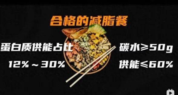 減肥健康有效的方法_健康減肥方法_減肥健康方法大全