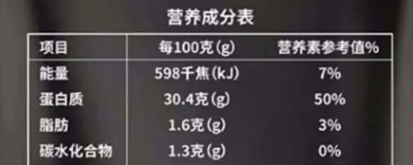 減肥健康有效的方法_減肥健康方法大全_健康減肥方法